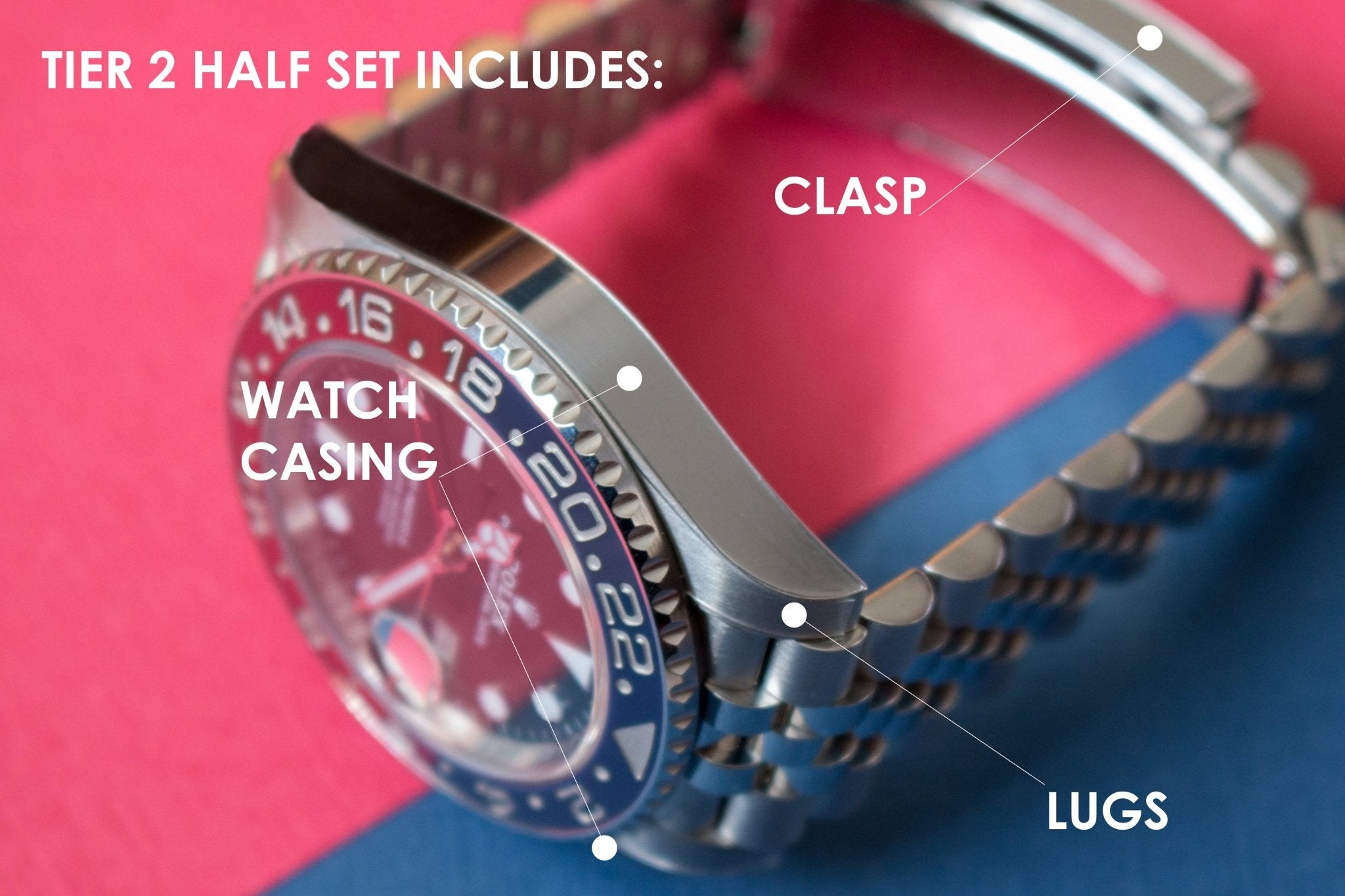 Rolex GMT Master II 126710 Jubilee Watch Protection Kit - The Watch Protect Company