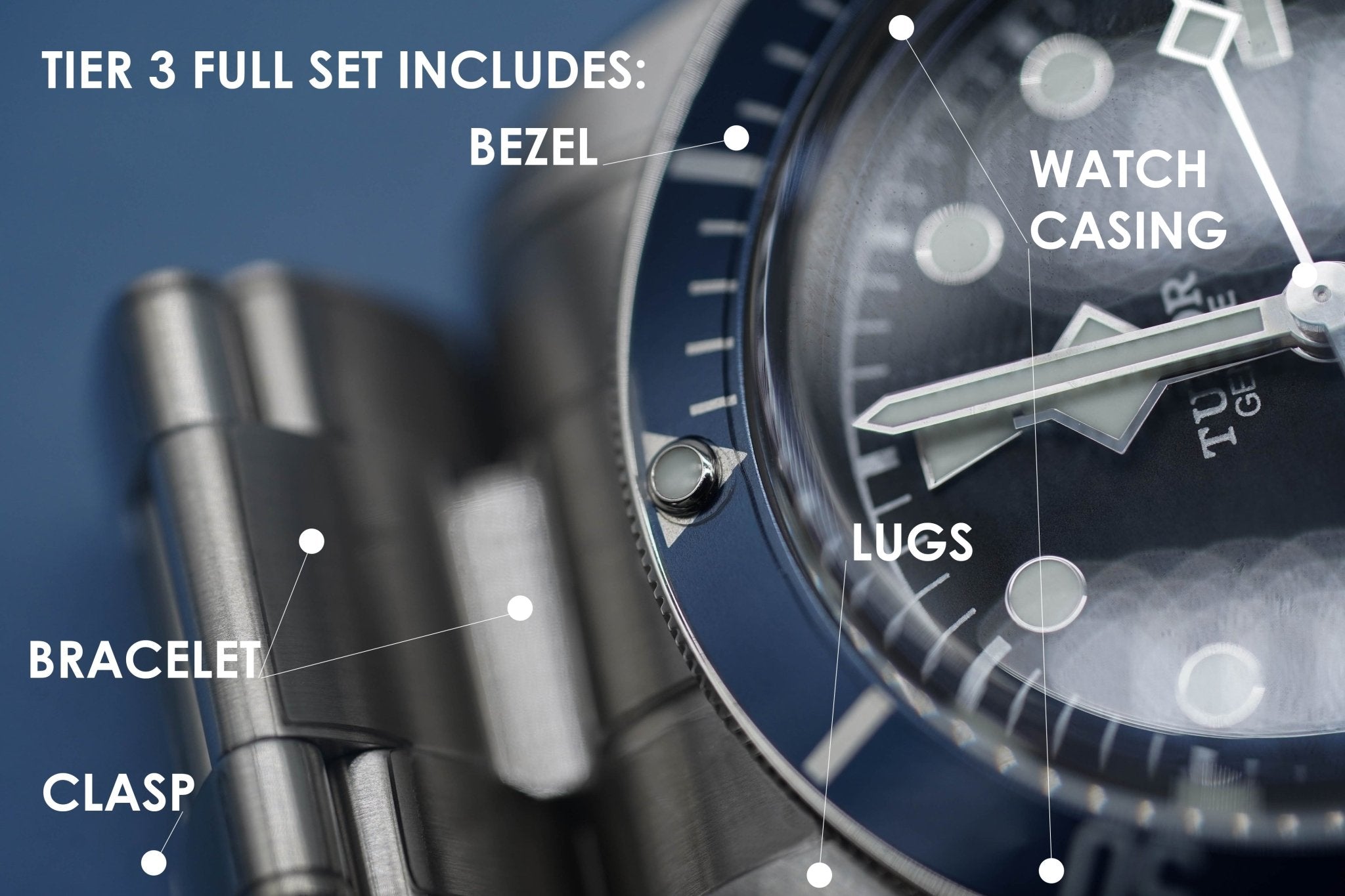 Tudor Black Bay Heritage 41 Watch Protection Kit - The Watch Protect Company