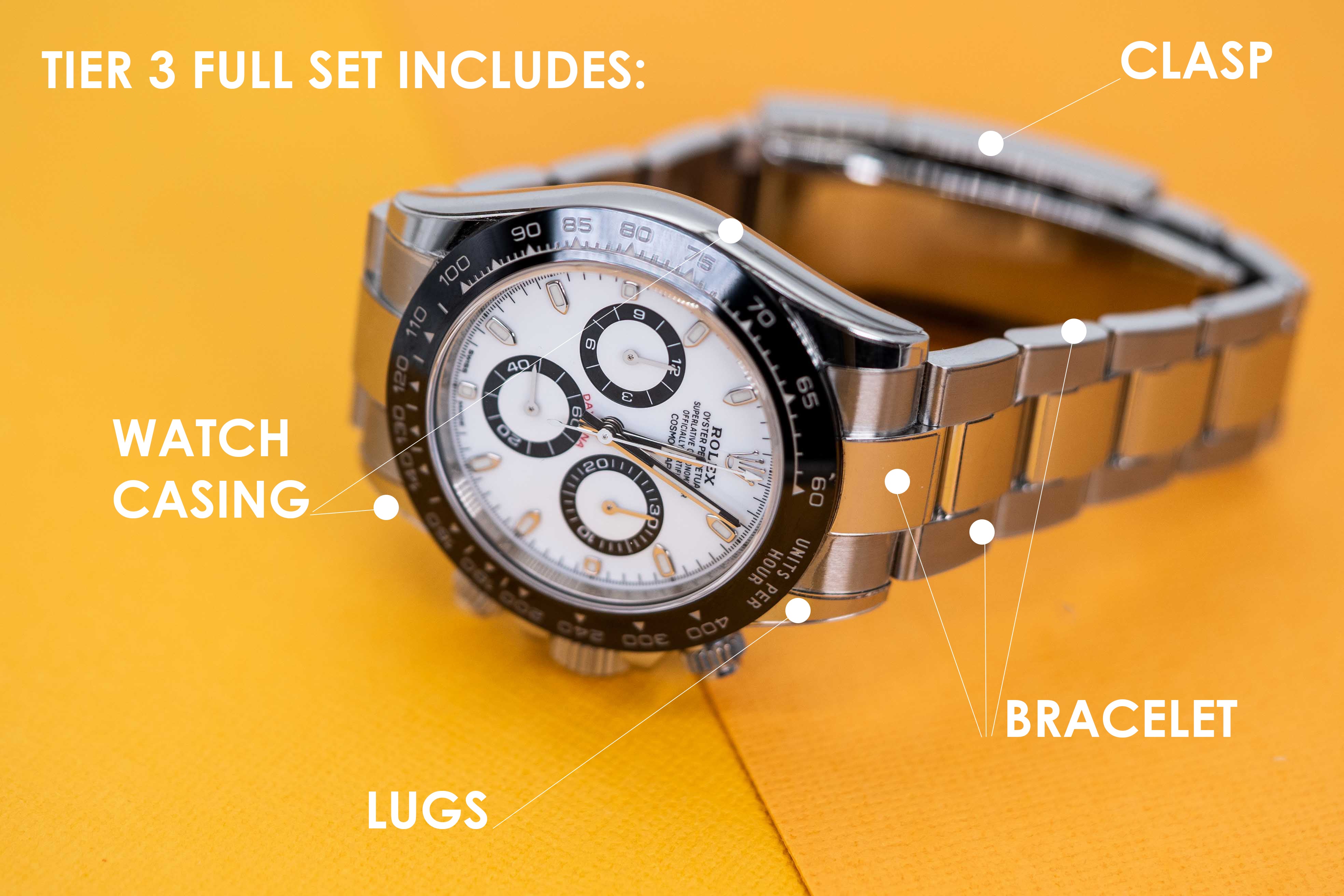 Rolex Daytona 116500/126500 Watch Protection Kit - The Watch Protect Company