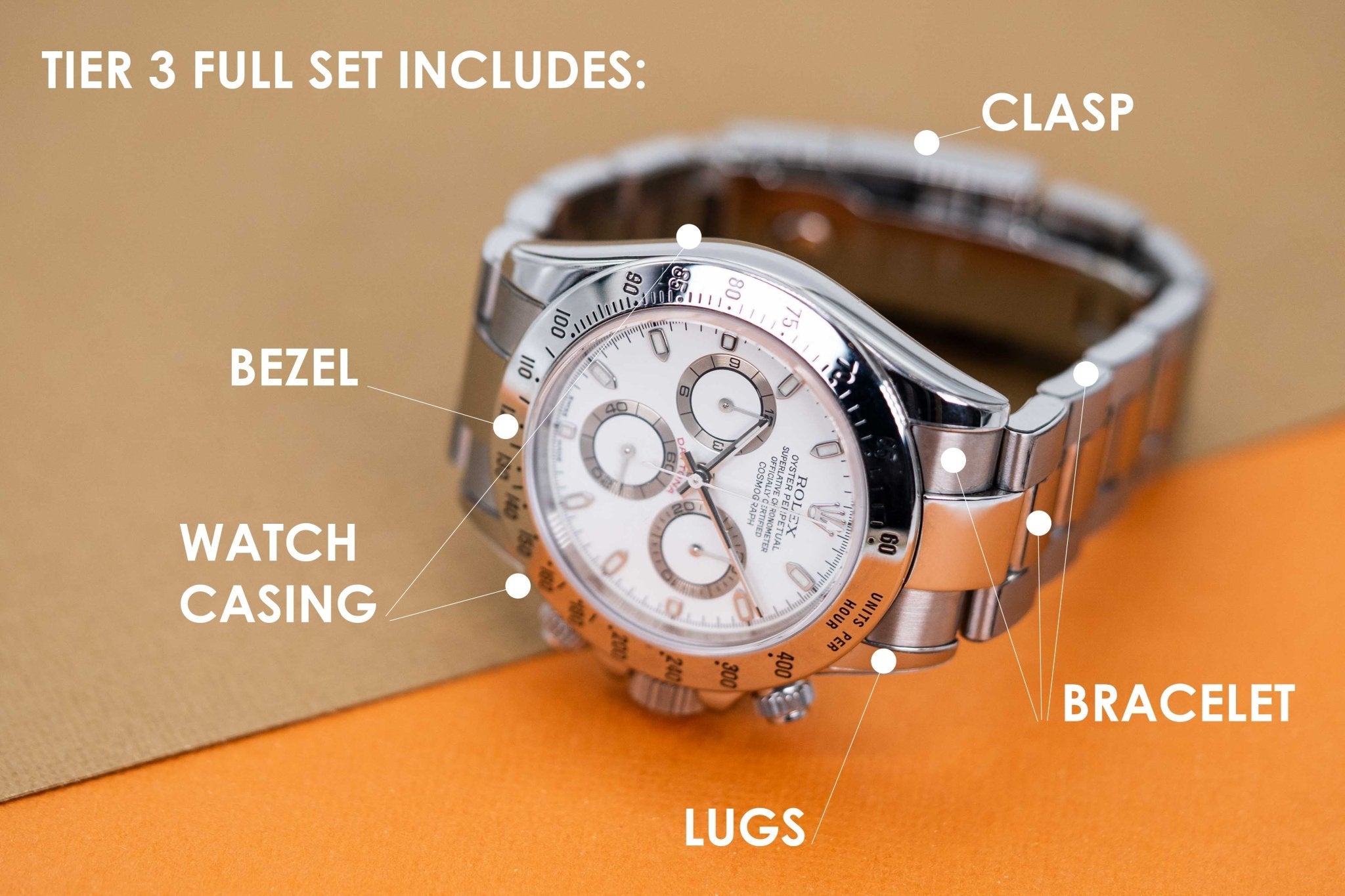 Rolex Daytona 116520 (pre ceramic) Watch Protection Kit