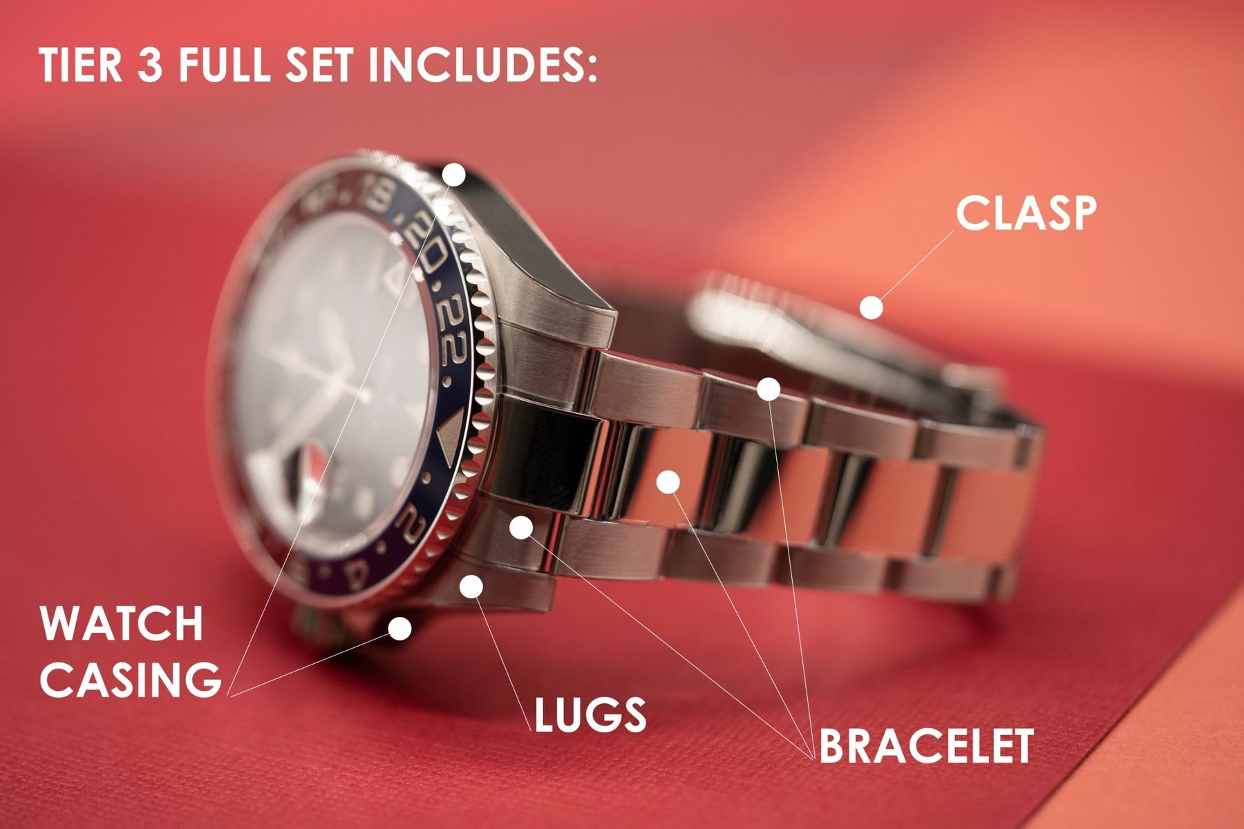 The Watch Protect Company - Protecting your watch from scratches