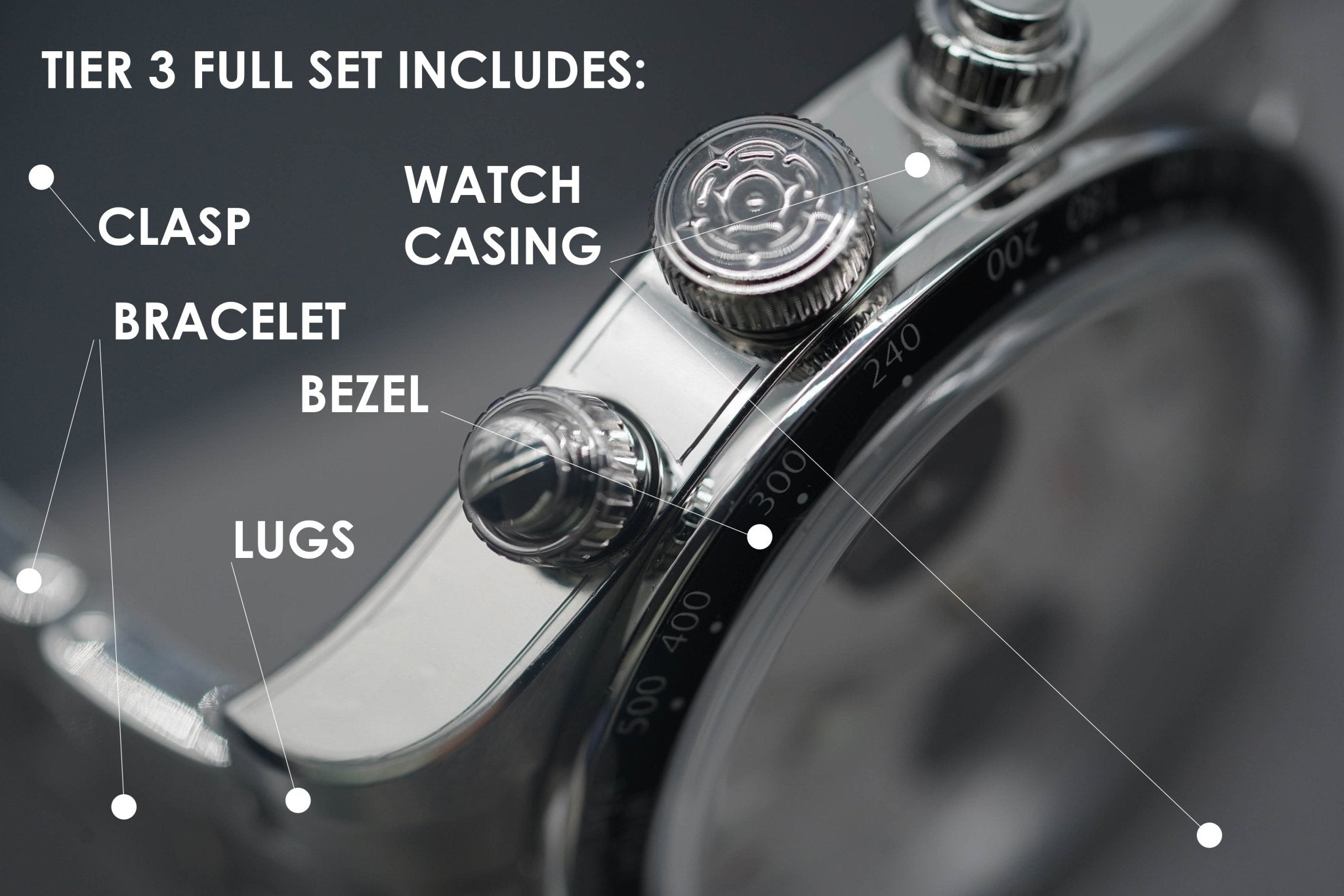 Tudor Black Bay Chrono 41 Watch Protection Kit - The Watch Protect Company