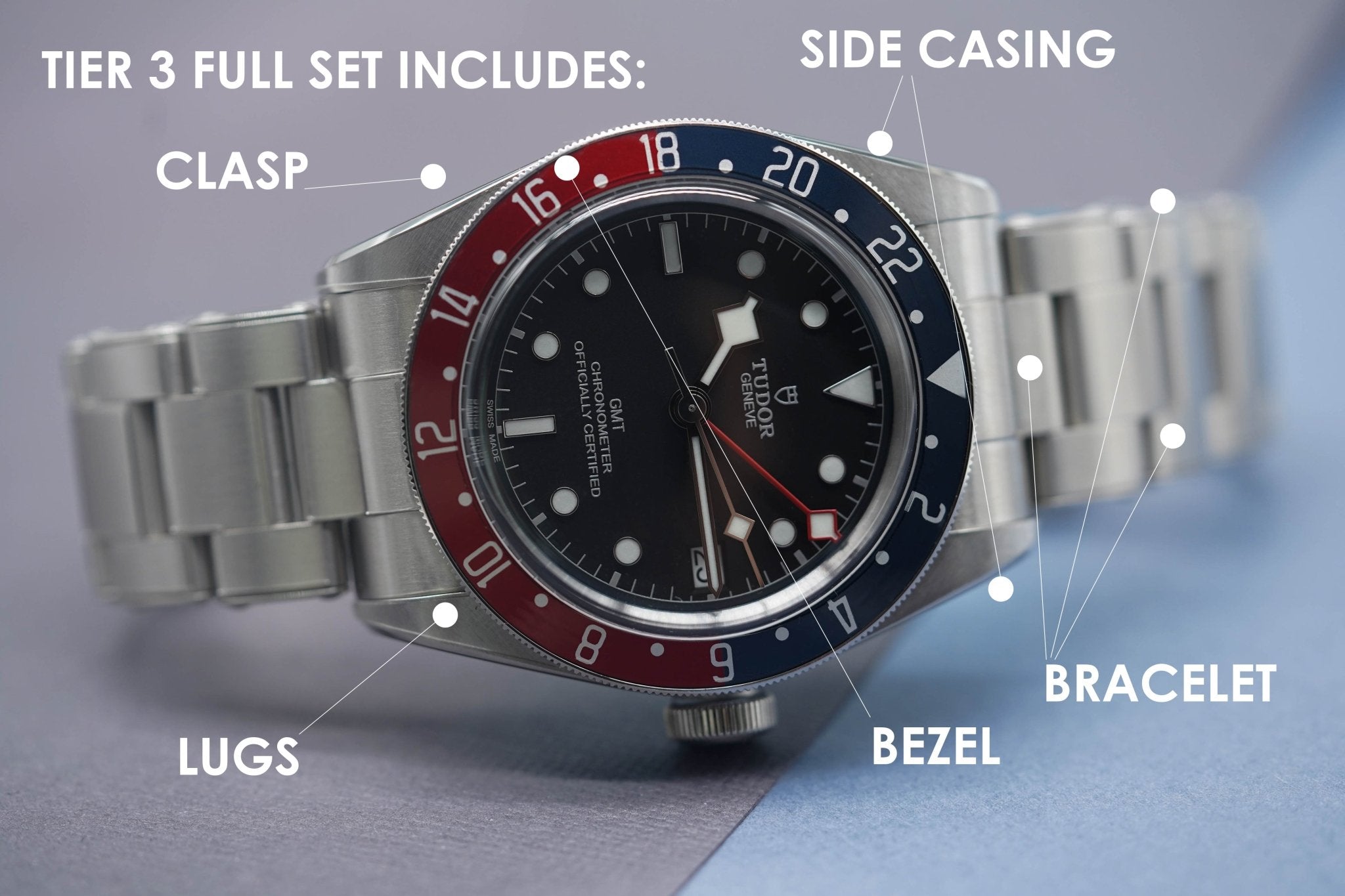 Tudor Black Bay GMT Watch Protection Kit - The Watch Protect Company