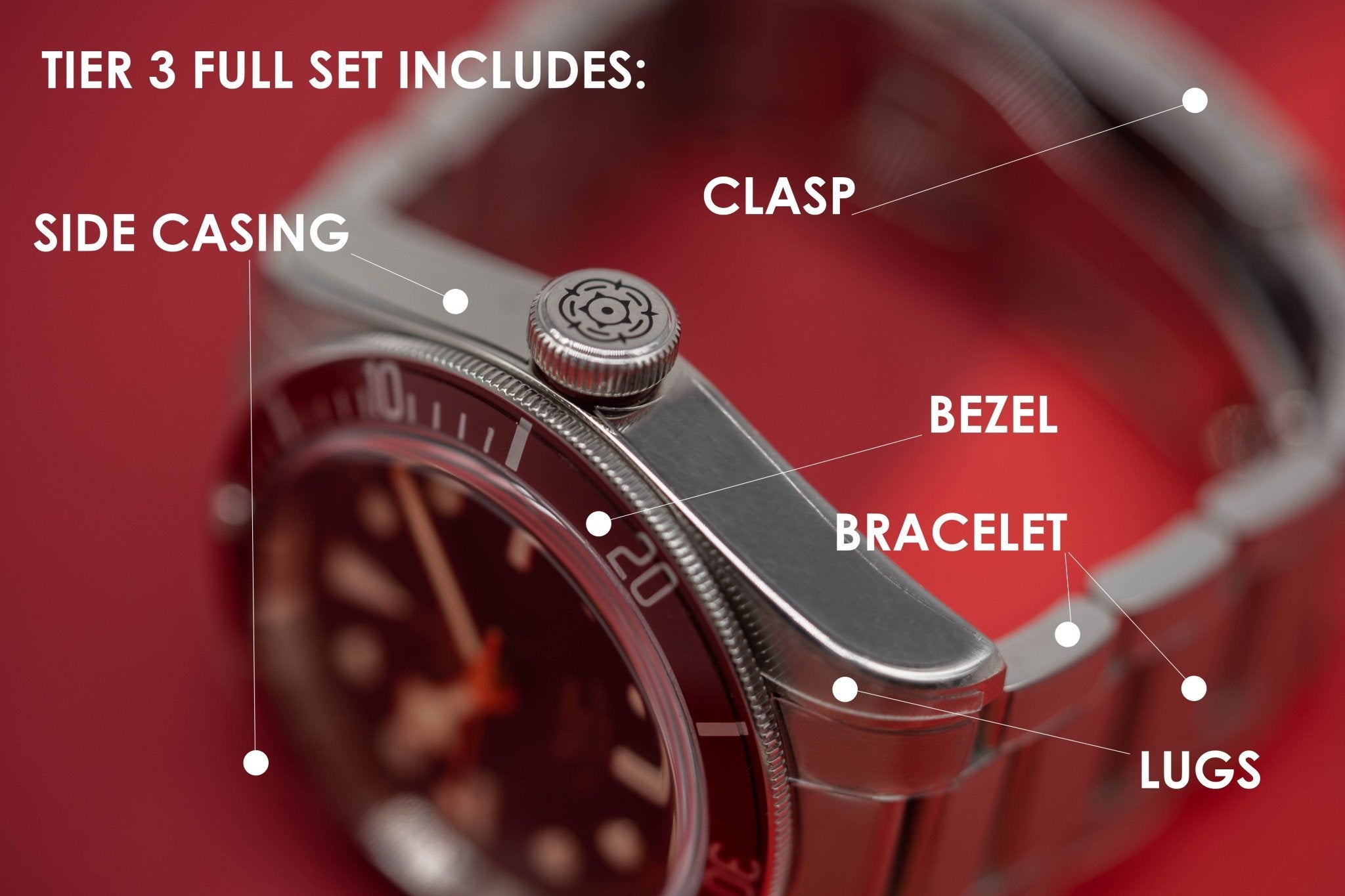 Tudor Black Bay Heritage ETA 41 Watch Protection Kit - The Watch Protect Company