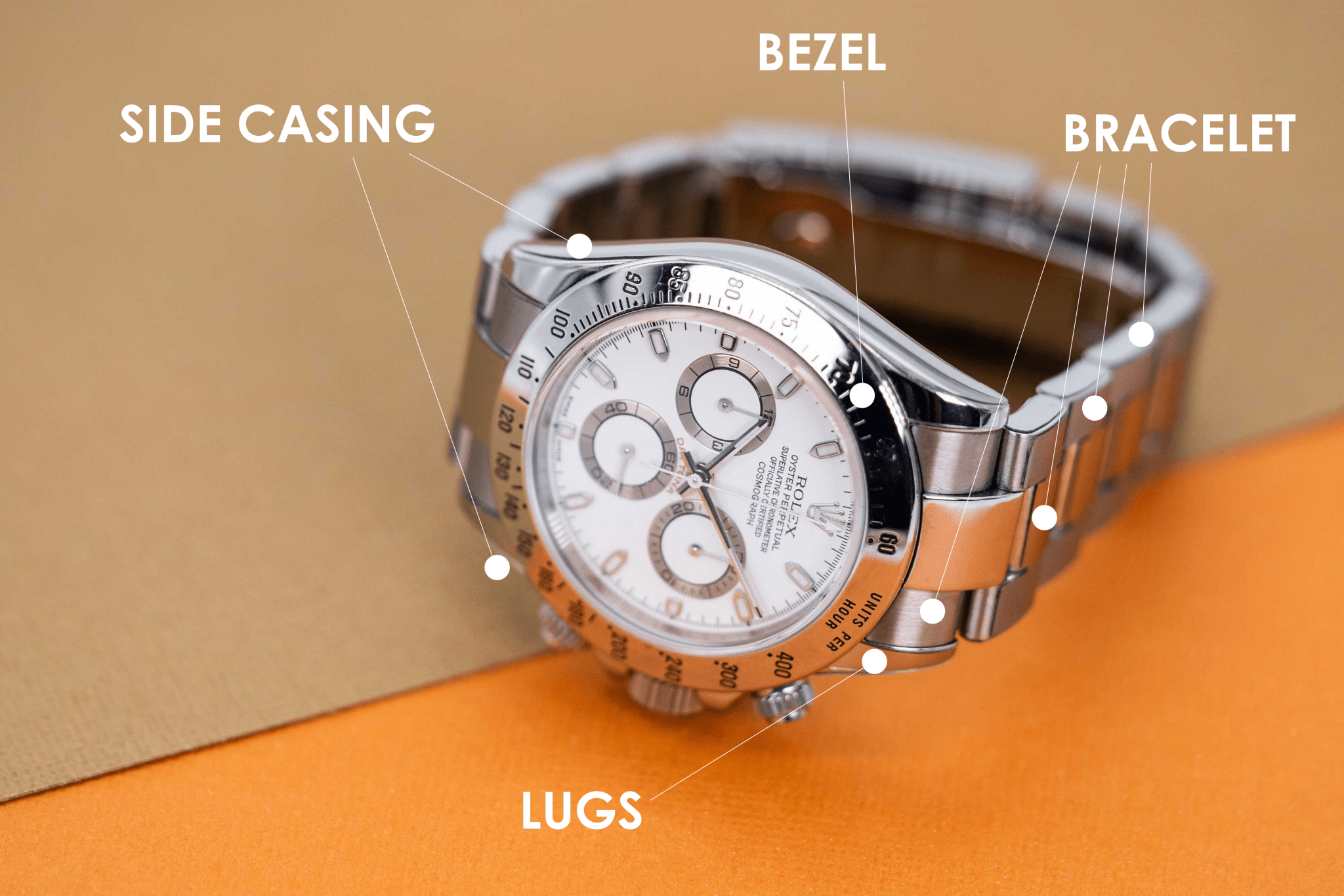 Rolex Daytona 116520 pre ceramic Watch Protection Kit