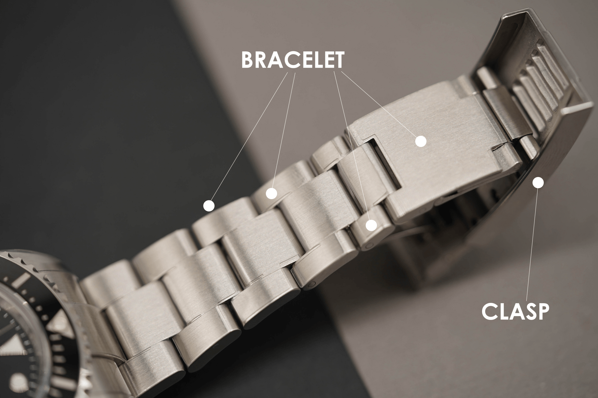 Rolex Sea Dweller 12600 Watch Protection Kit