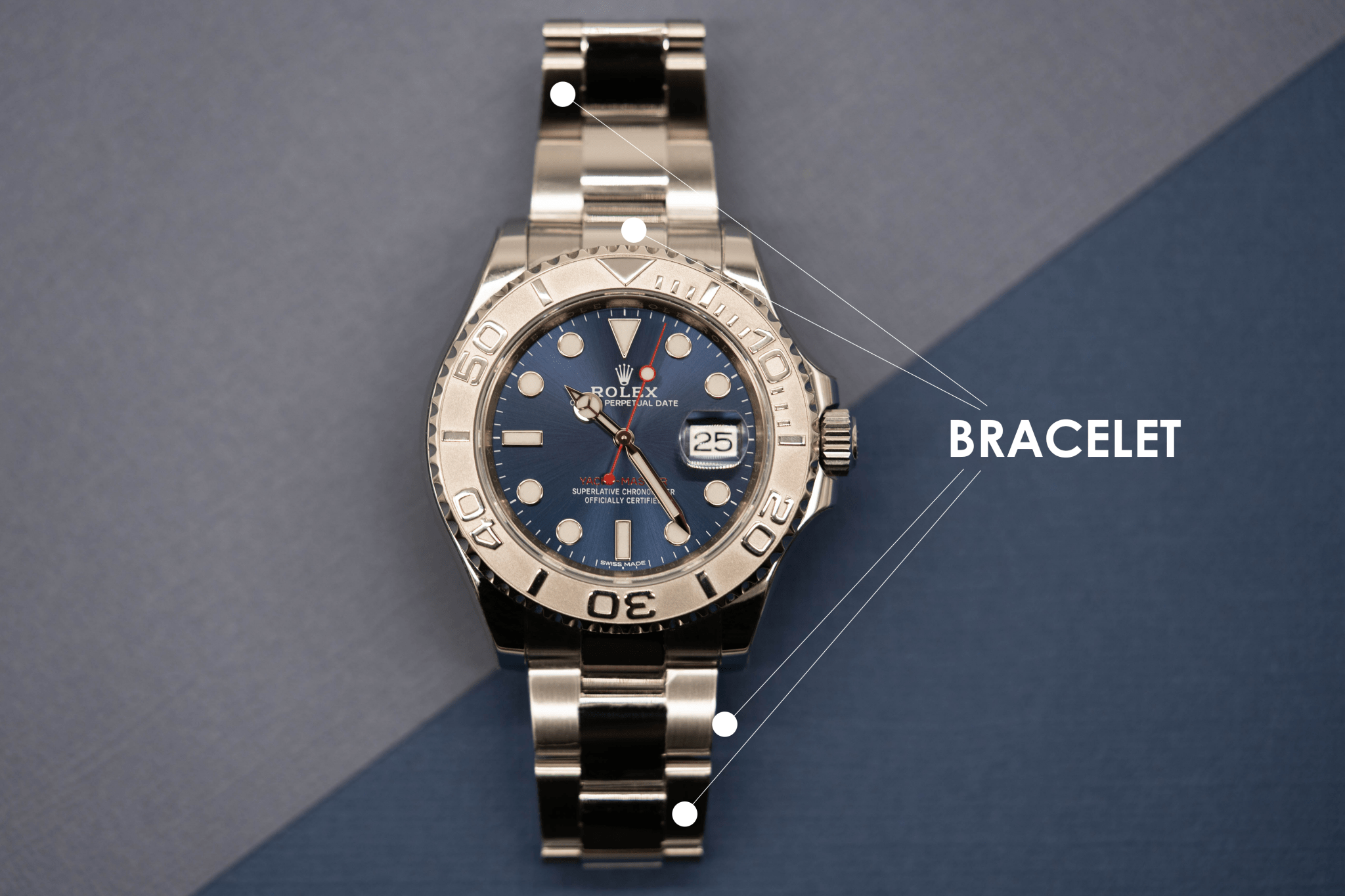 Rolex Yacht Master 40 116621 126621 Watch Protection Kit