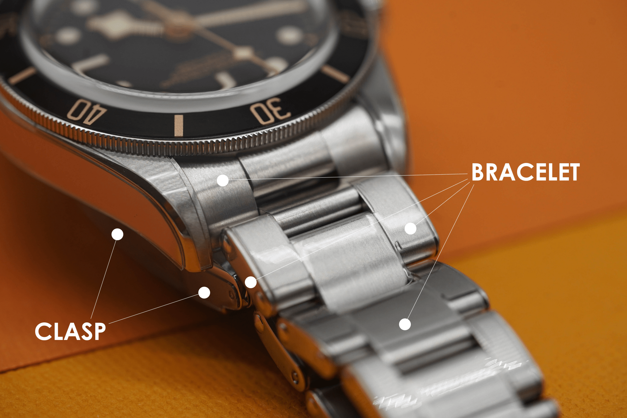 Tudor Black Bay 58 Watch Protection Kit - The Watch Protect Company